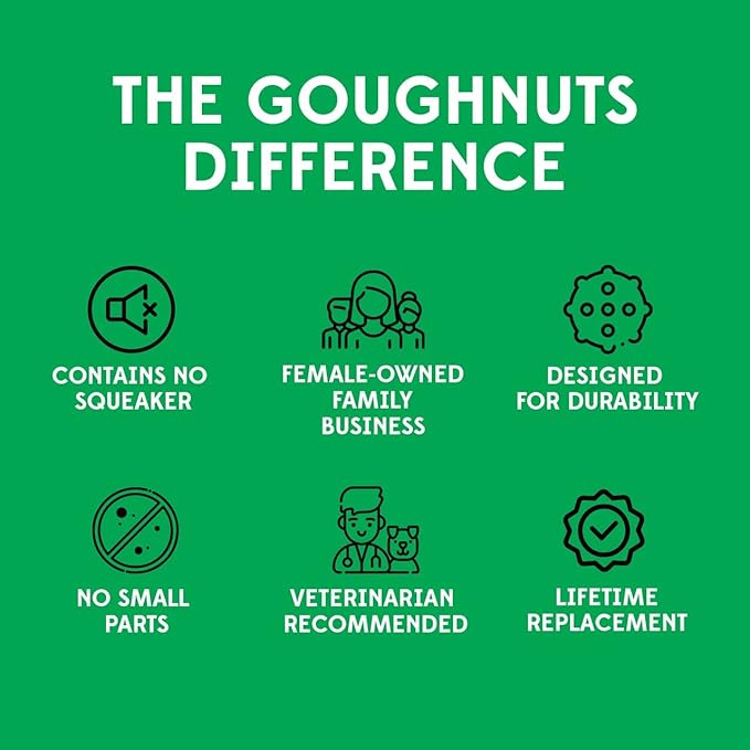 Goughnuts — Dog Toys for Aggressive Chewers