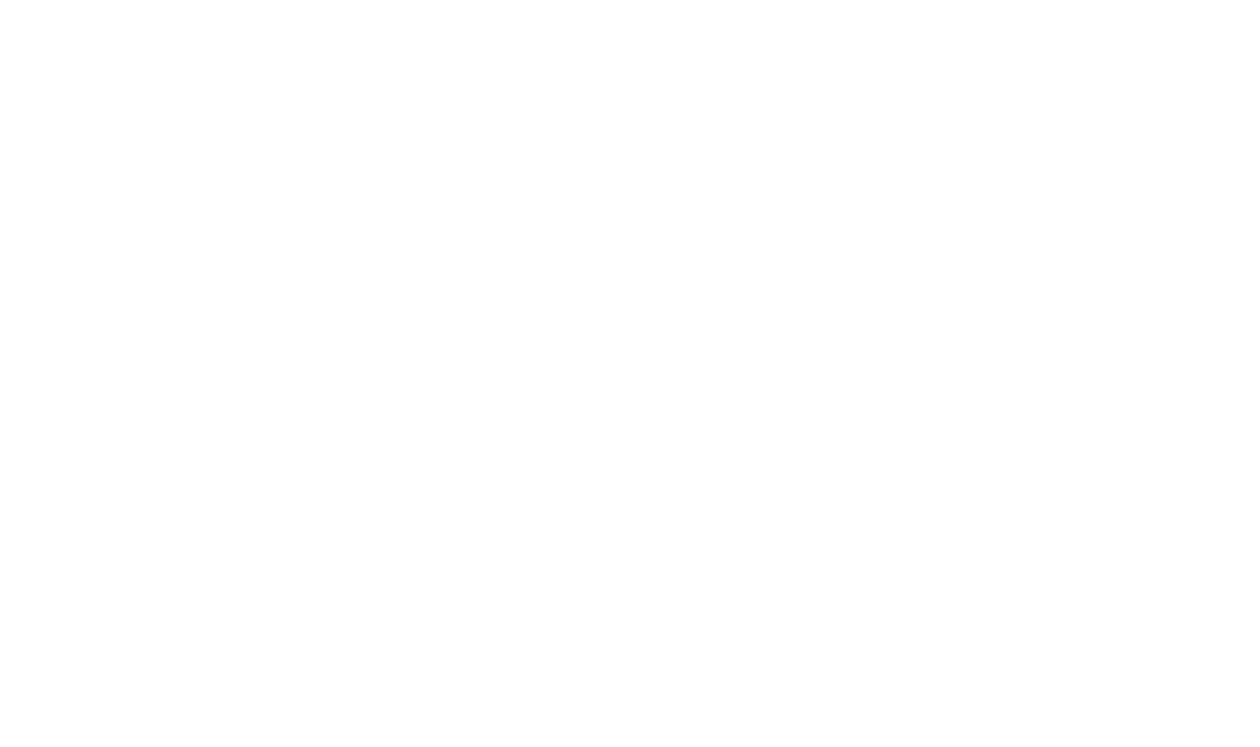 Know Your Dog